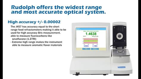 refractometer selection guide|how to clean a refractometer.